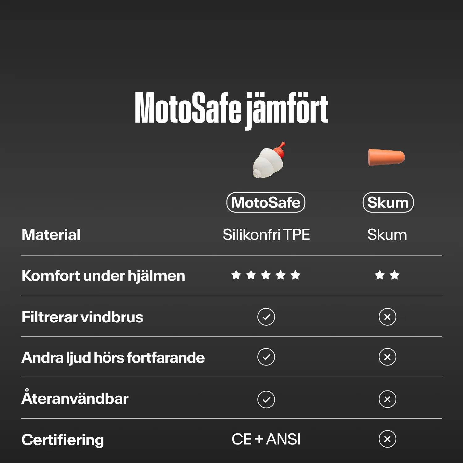 Produktbild 65