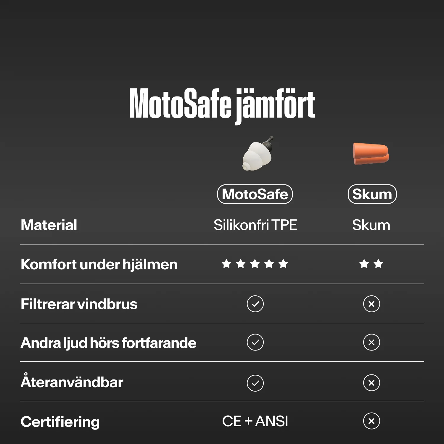 Produktbild 65